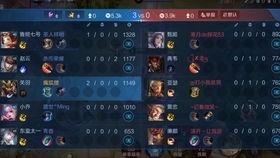 千岁王者爆料最新消息,最新爆料揭示神秘势力动向